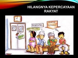 HILANGNYA KEPERCAYAAN
RAKYAT
 