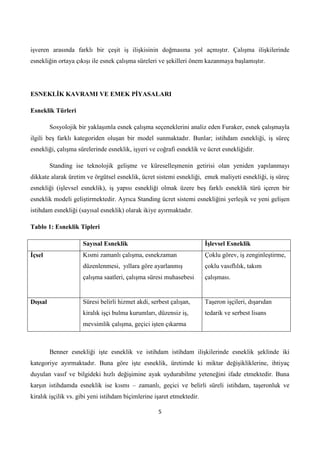 işveren arasında farklı bir çeşit iş ilişkisinin doğmasına yol açmıştır. Çalışma ilişkilerinde
esnekliğin ortaya çıkışı ile esnek çalışma süreleri ve şekilleri önem kazanmaya başlamıştır.

ESNEKLĠK KAVRAMI VE EMEK PĠYASALARI
Esneklik Türleri
Sosyolojik bir yaklaşımla esnek çalışma seçeneklerini analiz eden Furaker, esnek çalışmayla
ilgili beş farklı kategoriden oluşan bir model sunmaktadır. Bunlar; istihdam esnekliği, iş süreç
esnekliği, çalışma sürelerinde esneklik, işyeri ve coğrafi esneklik ve ücret esnekliğidir.
Standing ise teknolojik gelişme ve küreselleşmenin getirisi olan yeniden yapılanmayı
dikkate alarak üretim ve örgütsel esneklik, ücret sistemi esnekliği, emek maliyeti esnekliği, iş süreç
esnekliği (işlevsel esneklik), iş yapısı esnekliği olmak üzere beş farklı esneklik türü içeren bir
esneklik modeli geliştirmektedir. Ayrıca Standing ücret sistemi esnekliğini yerleşik ve yeni gelişen
istihdam esnekliği (sayısal esneklik) olarak ikiye ayırmaktadır.
Tablo 1: Esneklik Tipleri
Sayısal Esneklik

Çoklu görev, iş zenginleştirme,
çoklu vasıflılık, takım

çalışma saatleri, çalışma süresi muhasebesi

çalışması.

Süresi belirli hizmet akdi, serbest çalışan,

Taşeron işçileri, dışarıdan

kiralık işçi bulma kurumları, düzensiz iş,

DıĢsal

Kısmi zamanlı çalışma, esnekzaman
düzenlenmesi, yıllara göre ayarlanmış

Ġçsel

ĠĢlevsel Esneklik

tedarik ve serbest lisans

mevsimlik çalışma, geçici işten çıkarma

Benner esnekliği işte esneklik ve istihdam istihdam ilişkilerinde esneklik şeklinde iki
kategoriye ayırmaktadır. Buna göre işte esneklik, üretimde ki miktar değişikliklerine, ihtiyaç
duyulan vasıf ve bilgideki hızlı değişimine ayak uydurabilme yeteneğini ifade etmektedir. Buna
karşın istihdamda esneklik ise kısmı – zamanlı, geçici ve belirli süreli istihdam, taşeronluk ve
kiralık işçilik vs. gibi yeni istihdam biçimlerine işaret etmektedir.
5

 