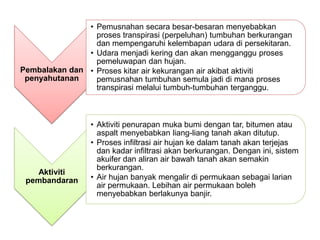 Pembalakan dan
penyahutanan
• Pemusnahan secara besar-besaran menyebabkan
proses transpirasi (perpeluhan) tumbuhan berkurangan
dan mempengaruhi kelembapan udara di persekitaran.
• Udara menjadi kering dan akan mengganggu proses
pemeluwapan dan hujan.
• Proses kitar air kekurangan air akibat aktiviti
pemusnahan tumbuhan semula jadi di mana proses
transpirasi melalui tumbuh-tumbuhan terganggu.
Aktiviti
pembandaran
• Aktiviti penurapan muka bumi dengan tar, bitumen atau
aspalt menyebabkan liang-liang tanah akan ditutup.
• Proses infiltrasi air hujan ke dalam tanah akan terjejas
dan kadar infiltrasi akan berkurangan. Dengan ini, sistem
akuifer dan aliran air bawah tanah akan semakin
berkurangan.
• Air hujan banyak mengalir di permukaan sebagai larian
air permukaan. Lebihan air permukaan boleh
menyebabkan berlakunya banjir.
 