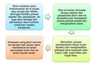 Sinar matahari akan
memanaskan air di lautan
atau sungai dan ditarik
sehingga berlaku proses
sejatan dan perpeluhan. Air
juga akan tersejat dari
permukaan daun tumbuh-
tumbuhan melalui
transpirasi.
Wap air kesan daripada
proses sejatan dan
perpeluhan akan naik ke
atmosfera dan mengalami
proses pemeluwapan lalu
menghasilkan awan.
Kemudian, proses
pembentukan titisan hujan
berlaku dan menghasilkan
pelbagai jenis kerpasan iaitu
hujan, salji, hujan beku dan
hujan batu.
Kerpasan yang jatuh semula
ke daratan dan lautan akan
membentuk air larian
permukaan bumi dan air
larian bawah tanah.
 