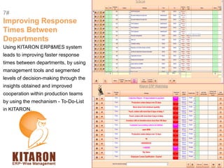#7
Improving Response
Times Between
Departments
Using KITARON ERP&MES system
leads to improving faster response
times betw...