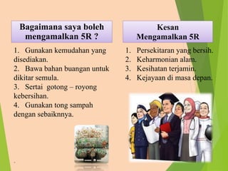 Bagaimana saya boleh 
mengamalkan 5R ? 
Kesan 
Mengamalkan 5R 
1. Gunakan kemudahan yang 
disediakan. 
2. Bawa bahan buangan untuk 
dikitar semula. 
3. Sertai gotong – royong 
kebersihan. 
4. Gunakan tong sampah 
dengan sebaiknnya. 
1. Persekitaran yang bersih. 
2. Keharmonian alam. 
3. Kesihatan terjamin. 
4. Kejayaan di masa depan. 
* 
 