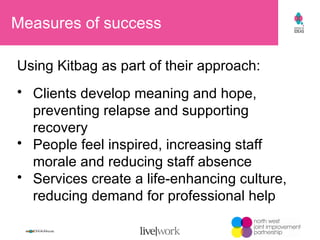 Measures of success Using Kitbag as part of their approach: Clients develop meaning and hope, preventing relapse and supporting recovery People feel inspired, increasing staff morale and reducing staff absence  Services create a life-enhancing culture, reducing demand for professional help 