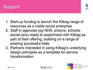 Support Start-up funding to launch the Kitbag range of resources as a viable social enterprise Staff in agencies (eg NHS, prisons, schools, social care) ready to experiment with Kitbag as part of their offering, building on a range of existing successful trials Partners interested in using Kitbag’s underlying design principles as a template for service transformation 