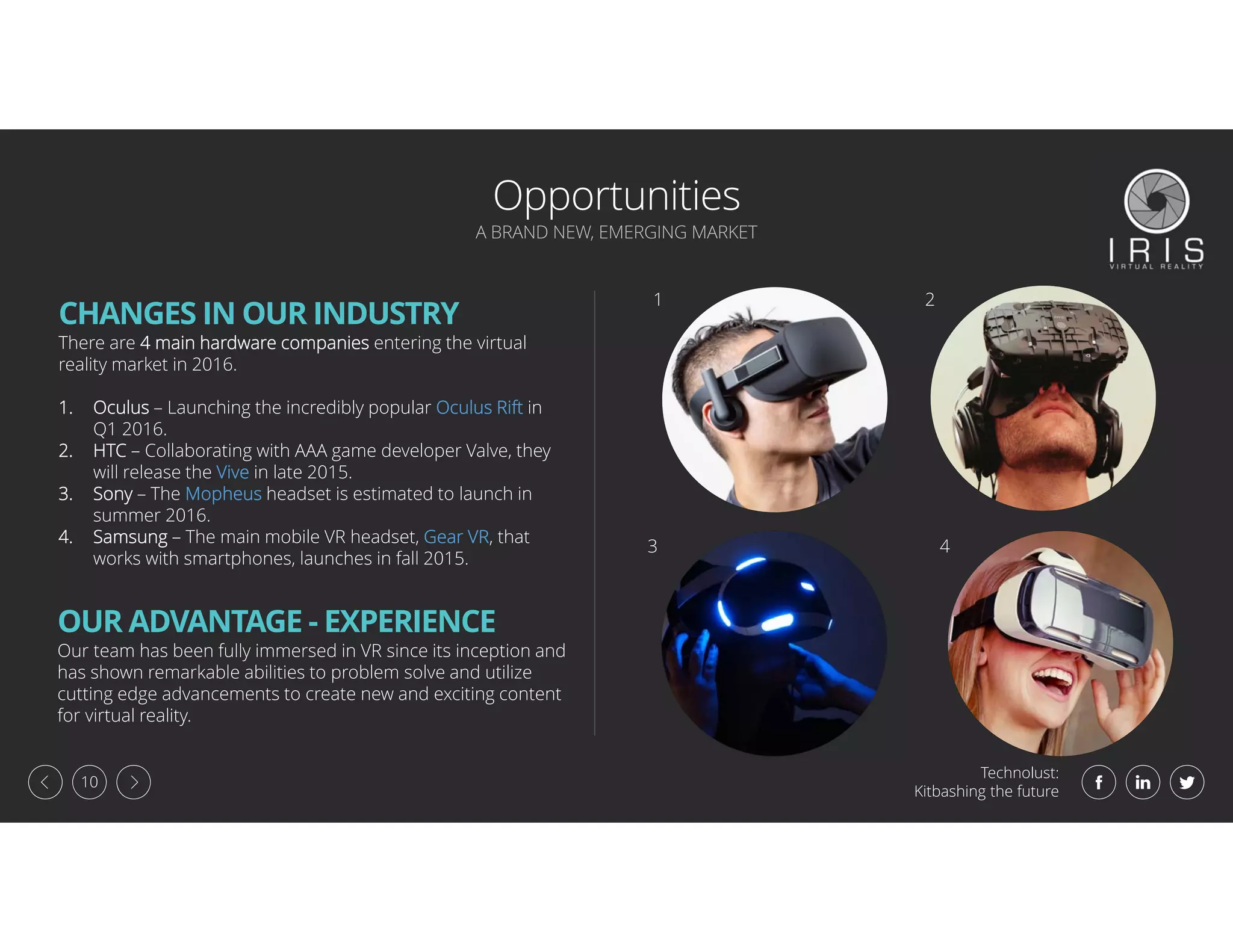 Technolust:
Kitbashing the future
10
CHANGES IN OUR INDUSTRY
There are 4 main hardware companies entering the virtual
reality market in 2016.
1. Oculus – Launching the incredibly popular Oculus Rift in
Q1 2016.
2. HTC – Collaborating with AAA game developer Valve, they
will release the Vive in late 2015.
3. Sony – The Mopheus headset is estimated to launch in
summer 2016.
4. Samsung – The main mobile VR headset, Gear VR, that
works with smartphones, launches in fall 2015.
Opportunities
A BRAND NEW, EMERGING MARKET
OUR ADVANTAGE - EXPERIENCE
Our team has been fully immersed in VR since its inception and
has shown remarkable abilities to problem solve and utilize
cutting edge advancements to create new and exciting content
for virtual reality.
1 2
3 4
 
