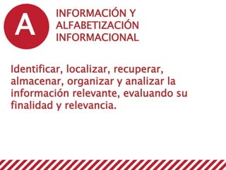 A
INFORMACIÓN Y
ALFABETIZACIÓN
INFORMACIONAL
Identificar, localizar, recuperar,
almacenar, organizar y analizar la
información relevante, evaluando su
finalidad y relevancia.
 