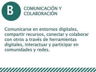 B COMUNICACIÓN Y
COLABORACIÓN
Comunicarse en entornos digitales,
compartir recursos, conectar y colaborar
con otros a través de herramientas
digitales, interactuar y participar en
comunidades y redes.
 
