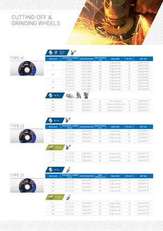 Norton grinding 2024 wheels chart