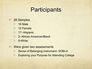 Participants 
28 Samples 
16 Male 
12 Female 
17- Hispanic 
2- African American/Black 
9-White 
Were given two assessments 
Sense of Belonging Instrument- SOBI-A 
Exploring your Purpose for Attending College 
 