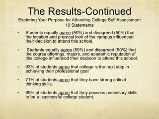 The Results-Continued 
Exploring Your Purpose for Attending College Self Assessment 
10 Statements 
• Students equally agree (50%) and disagreed (50%) that 
the location and physical look of the campus influenced 
their decision to attend this school. 
• Students equally agree (50%) and disagreed (50%) that 
the course offerings, majors, and academic reputation of 
this college influenced their decision to attend this school. 
• 93% of students agree that college is the next step in 
achieving their professional goal 
• 71% of students agree that they have strong critical 
thinking skills. 
• 89% of students agree that they possess necessary skills 
to be a successful college student. 
 