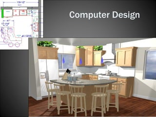 Computer Design 