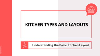 SLIDESMANIA.COM
SLIDESMANIA.COM
KITCHEN TYPES AND LAYOUTS
Understanding the Basic Kitchen Layout
 