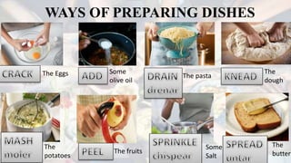 English kitchen vocabulary for learners | PPTX