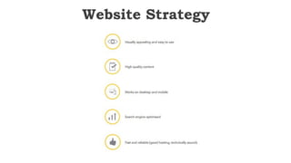 Website Strategy
 