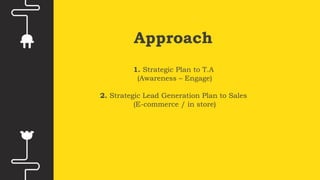 1. Strategic Plan to T.A
(Awareness – Engage)
2. Strategic Lead Generation Plan to Sales
(E-commerce / in store)
Approach
 