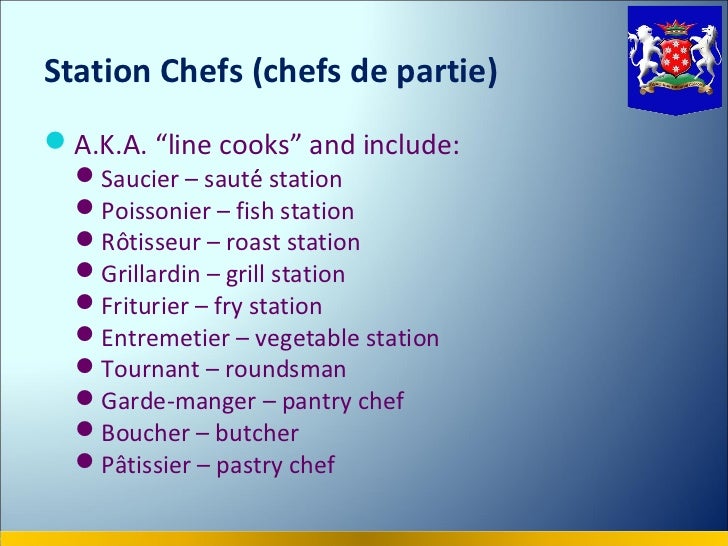 Kitchenbrigade