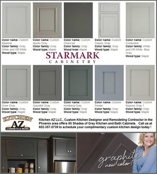 Kitchen cabinets for phoenix in 50 Shades of Grey