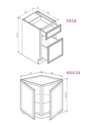 Kitchen cabinet wholesaler catalog
