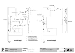 Diseño Interior de Cocina / Kitchen Interior Design - October, 2022 | PDF