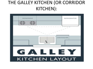 Kitchen design.pptx by chef mohan.the easy way | PPTX