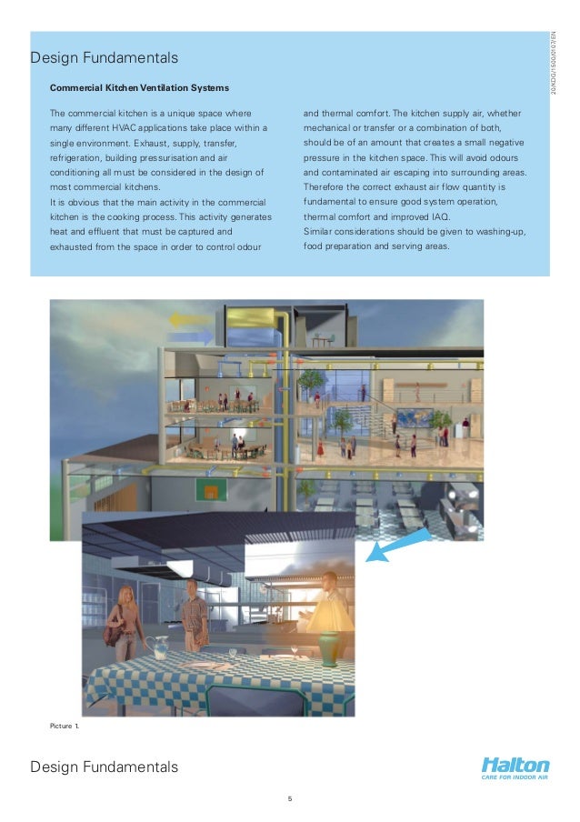 kitchen design guide kitchen design guide