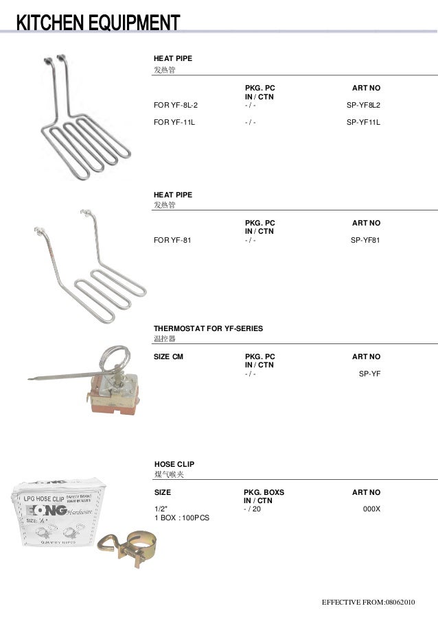 KITCHEN EQUIPMENTS