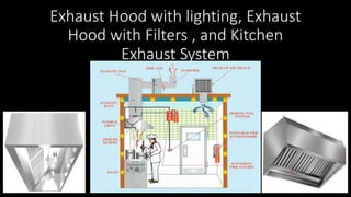 Exhaust Hood with lighting, Exhaust
Hood with Filters , and Kitchen
Exhaust System
 