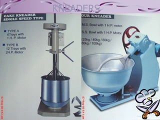 NSK kumars recipe file 28
KNEADERS
 