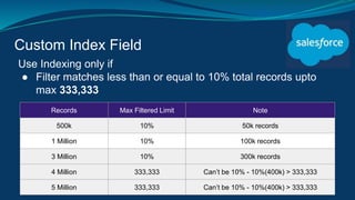 Custom Index Field
Use Indexing only if
● Filter matches less than or equal to 10% total records upto
max 333,333
Records Max Filtered Limit Note
500k 10% 50k records
1 Million 10% 100k records
3 Million 10% 300k records
4 Million 333,333 Can’t be 10% - 10%(400k) > 333,333
5 Million 333,333 Can’t be 10% - 10%(400k) > 333,333
 