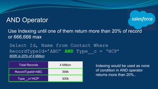 AND Operator
Use Indexing until one of them return more than 20% of record
or 666,666 max
Total Records 4 Million
RecordTypeId=ABC 399k
Type__c=’HCP’ 300k
Select Id, Name from Contact Where
RecordTypeId=’ABC’ AND Type__c = ‘HCP’
800K is 20% of 4 Million
Indexing would be used as none
of condition in AND operator
returns more than 20%..
 