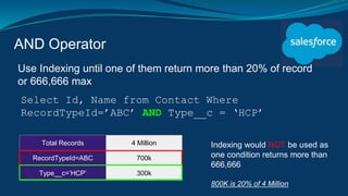 AND Operator
Use Indexing until one of them return more than 20% of record
or 666,666 max
Total Records 4 Million
RecordTypeId=ABC 700k
Type__c=’HCP’ 300k
Select Id, Name from Contact Where
RecordTypeId=’ABC’ AND Type__c = ‘HCP’
Indexing would NOT be used as
one condition returns more than
666,666
800K is 20% of 4 Million
 
