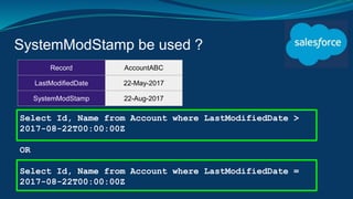 SystemModStamp be used ?
Select Id, Name from Account where LastModifiedDate >
2017-08-22T00:00:00Z
OR
Select Id, Name from Account where LastModifiedDate =
2017-08-22T00:00:00Z
Record AccountABC
LastModifiedDate 22-May-2017
SystemModStamp 22-Aug-2017
 