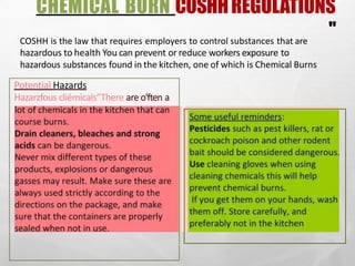 Kitchen first aid_in_the_kitchen - 20250623_132600000.pdf