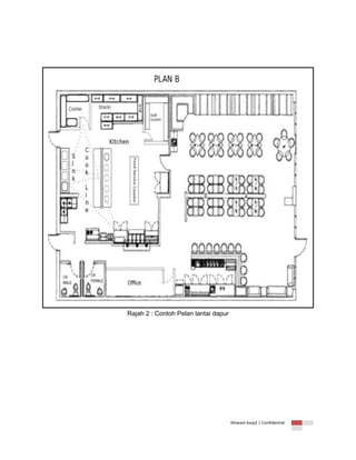Rajah 2 : Contoh Pelan lantai dapur

Ikhwani kvsp2 | Confidential

 