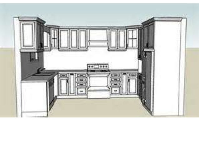 Kitchen layout Kitchen layout