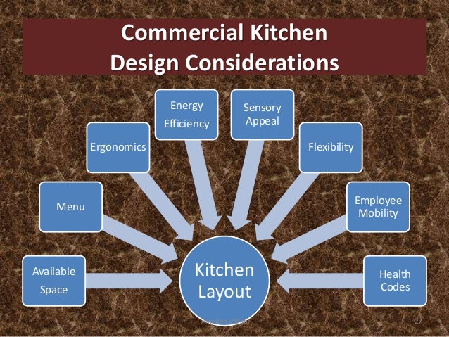 Amedeo Vallati Basic Kitchen Types Or Layout