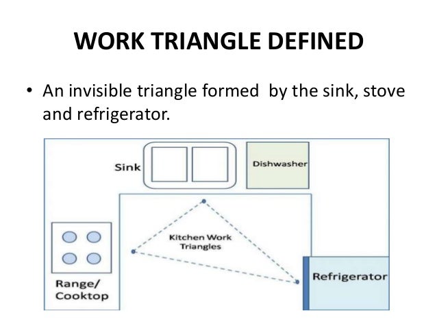 Restaurant Kitchen Work Stations commercial kitchen work stations. finest amazoncom gridmann nsf Restaurant Kitchen Work Stations commercial kitchen work stations. finest amazoncom gridmann nsf