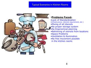 Kitchen Logistics Kitchen logistics | PPT