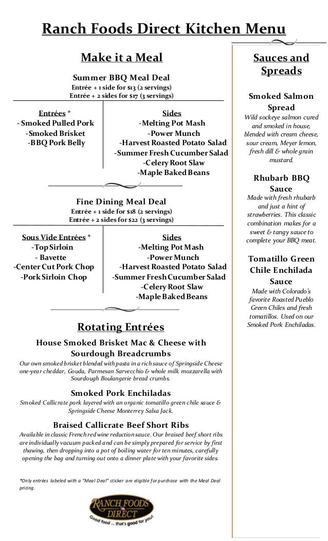 Kitchen Menu 082018