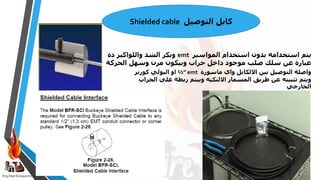 Eng:Diaa ELbayyomy
‫التوصيل‬ ‫كابل‬
Shielded cable
‫المواسير‬ ‫استخدام‬ ‫بدون‬ ‫استخدامه‬ ‫يتم‬
emt
‫ده‬ ‫واللواكير‬ ‫الشد‬ ‫وبكر‬
‫الحركة‬ ‫وسهل‬ ‫مرن‬ ‫وبيكون‬ ‫جراب‬ ‫داخل‬ ‫موجود‬ ‫صلب‬ ‫سلك‬ ‫عن‬ ‫عبارة‬
‫ماسورة‬ ‫واي‬ ‫االلكابل‬ ‫بين‬ ‫التوصيل‬ ‫واصلة‬
½” emt
‫كورنر‬ ‫البولي‬ ‫او‬
‫علي‬ ‫ربطة‬ ‫وبيتم‬ ‫االلنكيه‬ ‫المسمار‬ ‫طريق‬ ‫عن‬ ‫تثبيته‬ ‫ويتم‬
‫الجراب‬
‫الخارجي‬
 