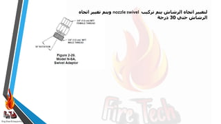 Eng:Diaa ELbayyomy
‫تركيب‬ ‫يتم‬ ‫الرشاش‬ ‫اتجاه‬ ‫لتغيير‬
nozzle swivel
‫اتجاه‬ ‫تغيير‬ ‫ويتم‬
‫حتي‬ ‫الرشاش‬
30
‫درجة‬
 