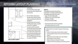 Reference :
BUILDING CONSTRUCTION ILLUSTRATED , FRANCIAS.K .CHING .
 
