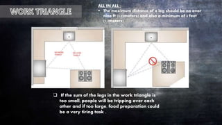  If the sum of the legs in the work triangle is
too small, people will be tripping over each
other and if too large, food preparation could
be a very tiring task .
ALL IN ALL :
 The maximum distance of a leg should be no over
nine ft (2.75meters) and also a minimum of 4 feet
(1.2meters) .
 