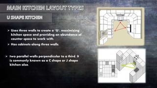  Uses three walls to create a "U", maximizing
kitchen space and providing an abundance of
counter space to work with.
 Has cabinets along three walls.
 two parallel walls perpendicular to a third. It
is commonly known as a C shape or J shape
kitchen also.
 