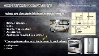 Reference :
BUILDING CONSTRUCTION ILLUSTRATED , FRANCIAS.K .CHING .
 Kitchen cabinets .
 Sink .
 Counter Top . (extra )
 Accessories .
 Appliances required in a kitchen .
 The appliances that must be founded in the kitchen :
 Refrigerator .
 Oven .
sink
oven
cabinets
refrigerator
oven
Counter top
 