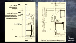 • ALL
DIMENSIO
NS IN mm .
 