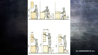 • ALL DIMENSIONS IN mm .
 