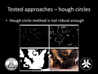 Tested approaches – hough circles 
• Hough circle method is not robust enough 
 