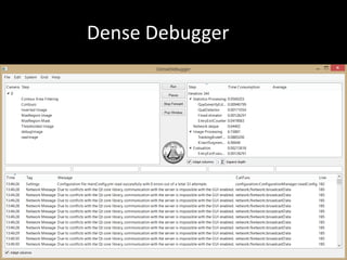 Dense Debugger 
 