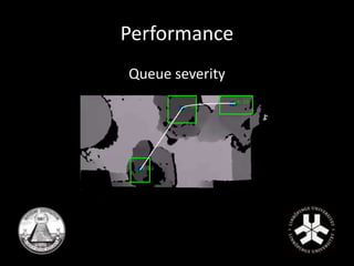 Performance 
Queue severity 
 